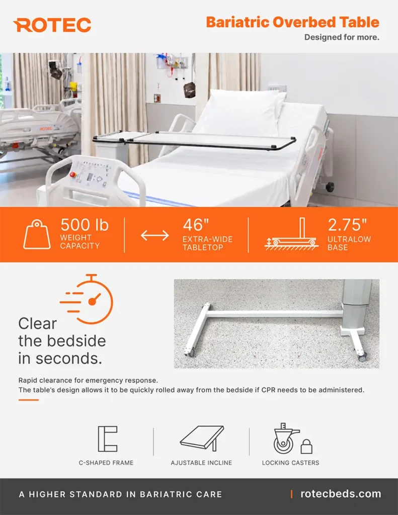 Bariatric Overbed Table