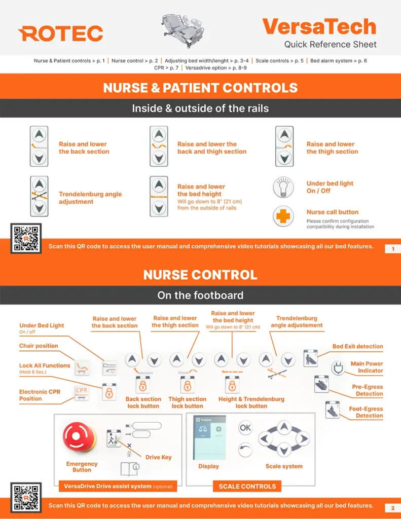 VersaTech Bariatric Quick Reference Guide